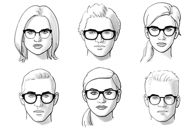 How to Choose Glasses That Are Right For Your Face?